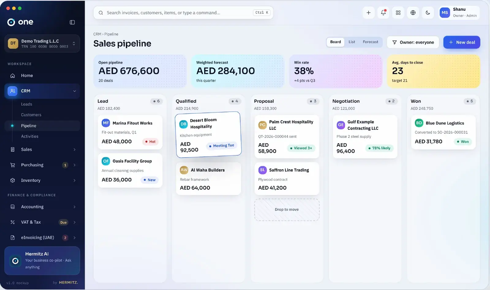 Sales pipeline board with stages and values