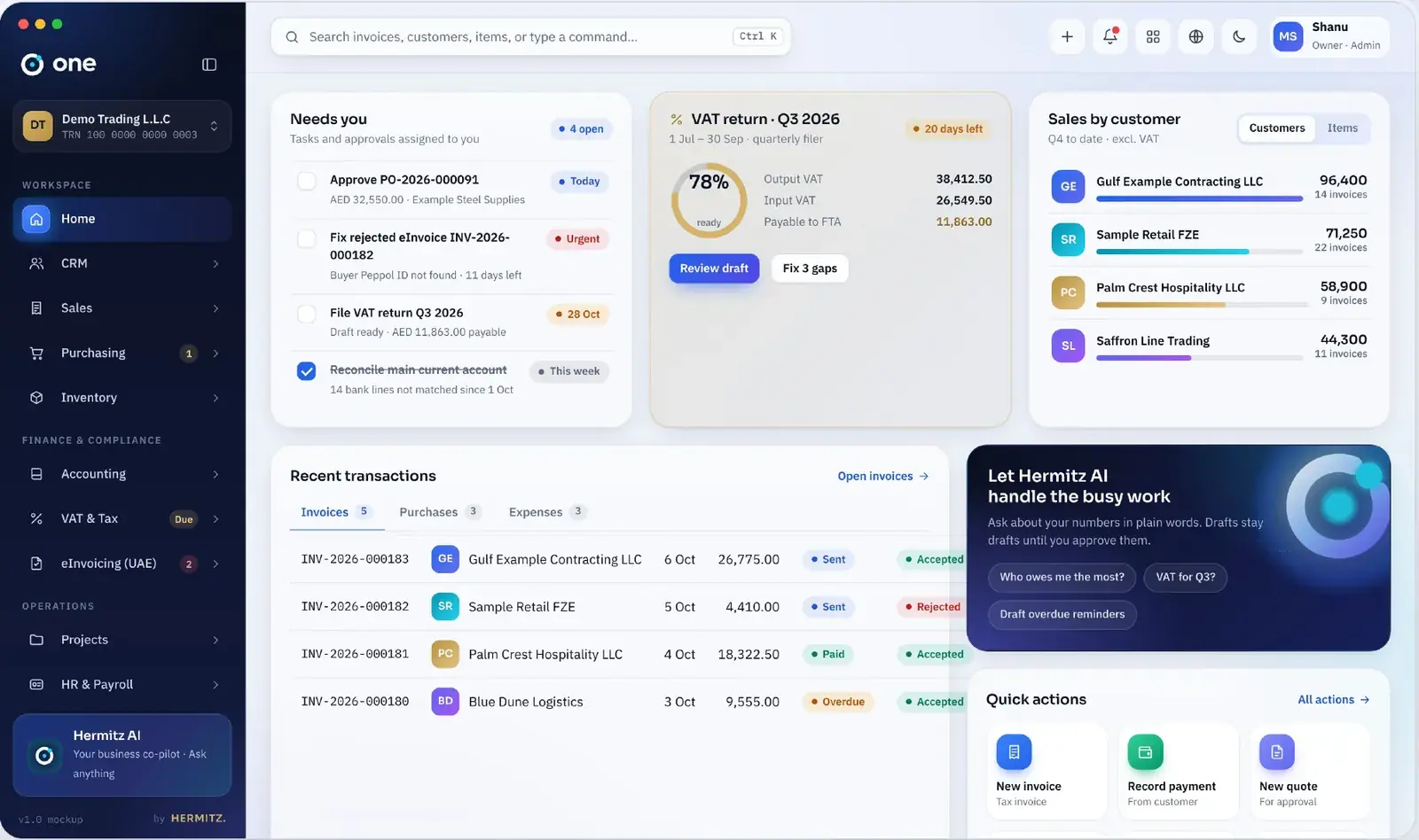 Dashboard lower sections with the Hermitz AI card and quick actions