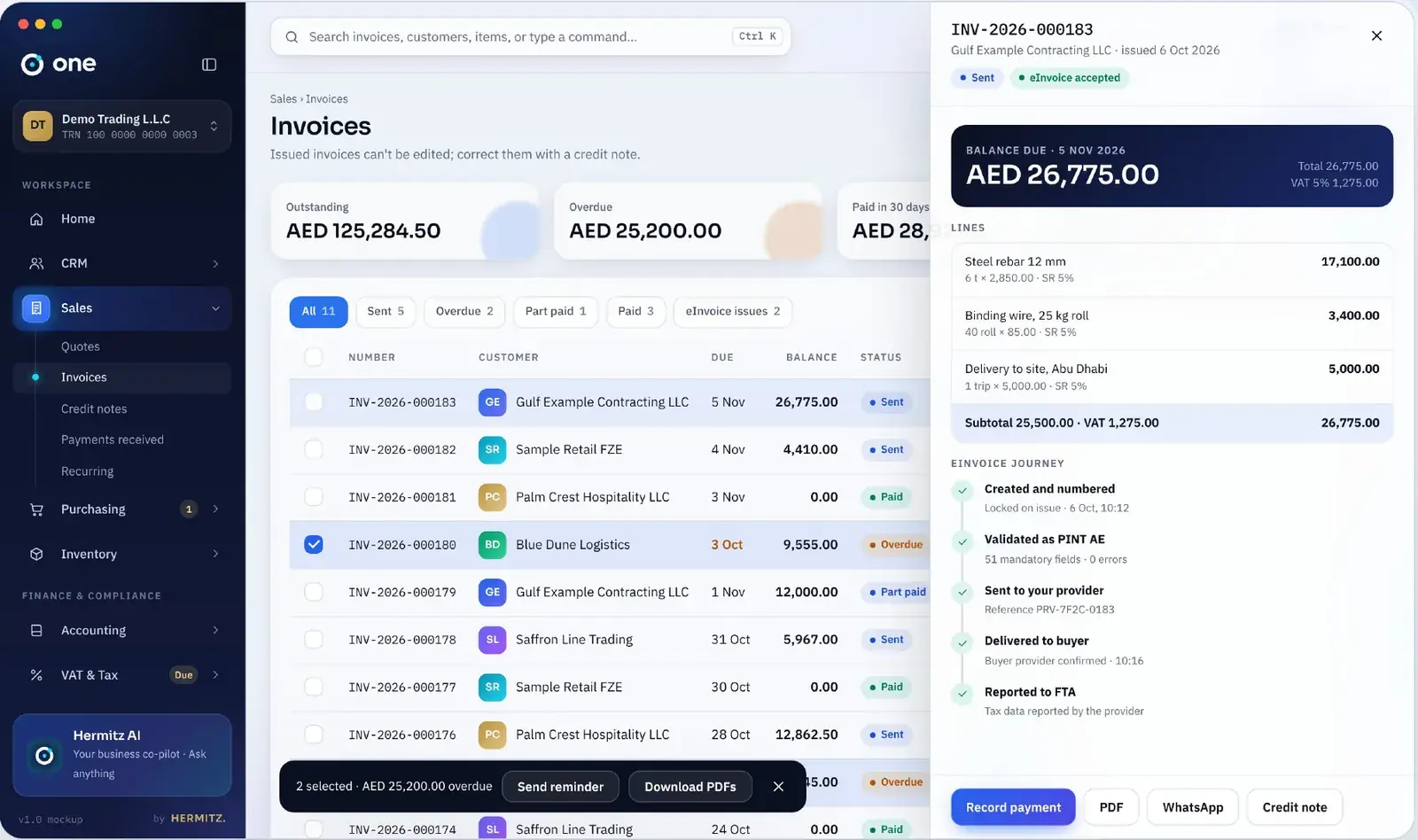 Invoice list with a slide-over showing balance, lines and e-invoice journey