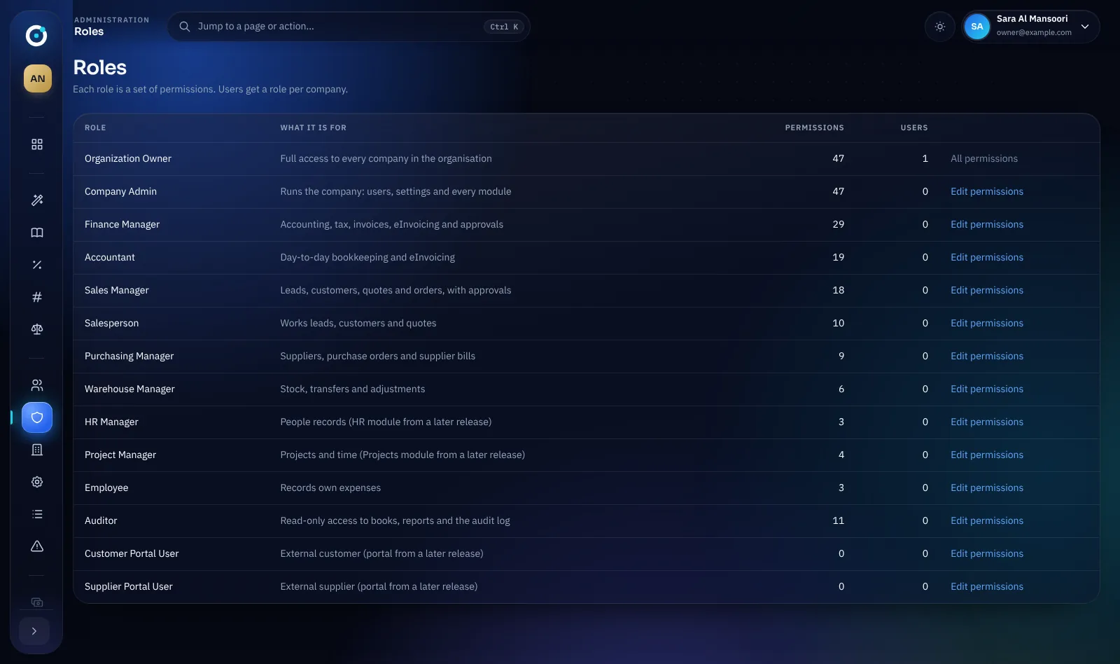 Roles and permissions screen in One