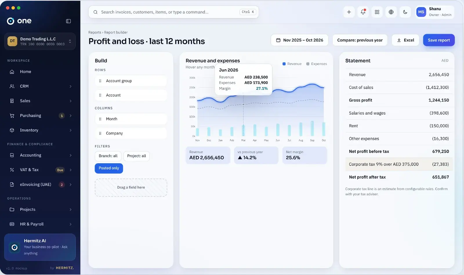 Profit and loss report builder in One