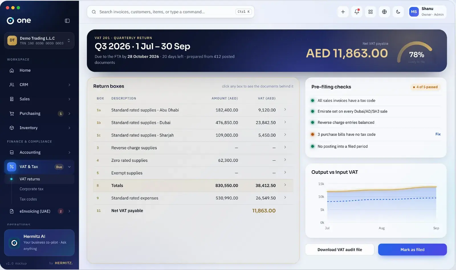 VAT 201 return review screen with boxes and pre-filing checks